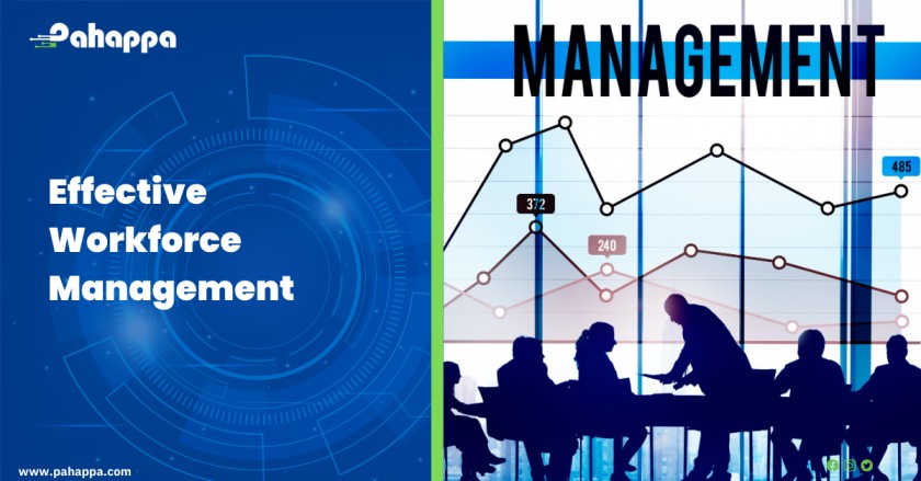 Effective Workforce Management