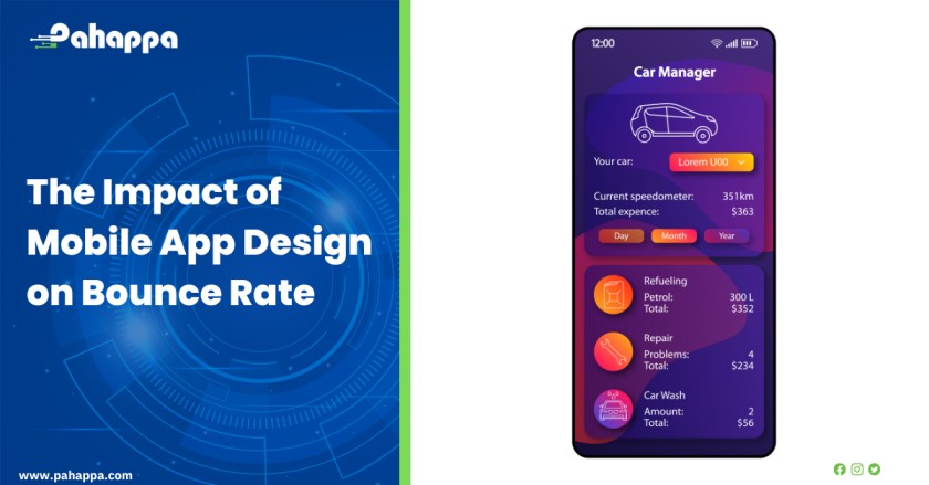 The Impact of Mobile App Design on Bounce Rate
