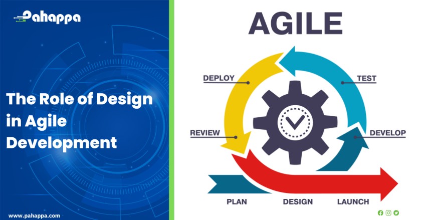 The Role of Design in Agile Development