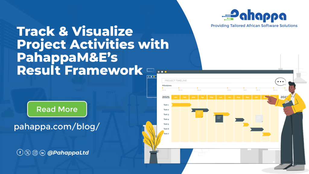 Track and Visualize Project Activities with PahappaM&E’s Result Framework 